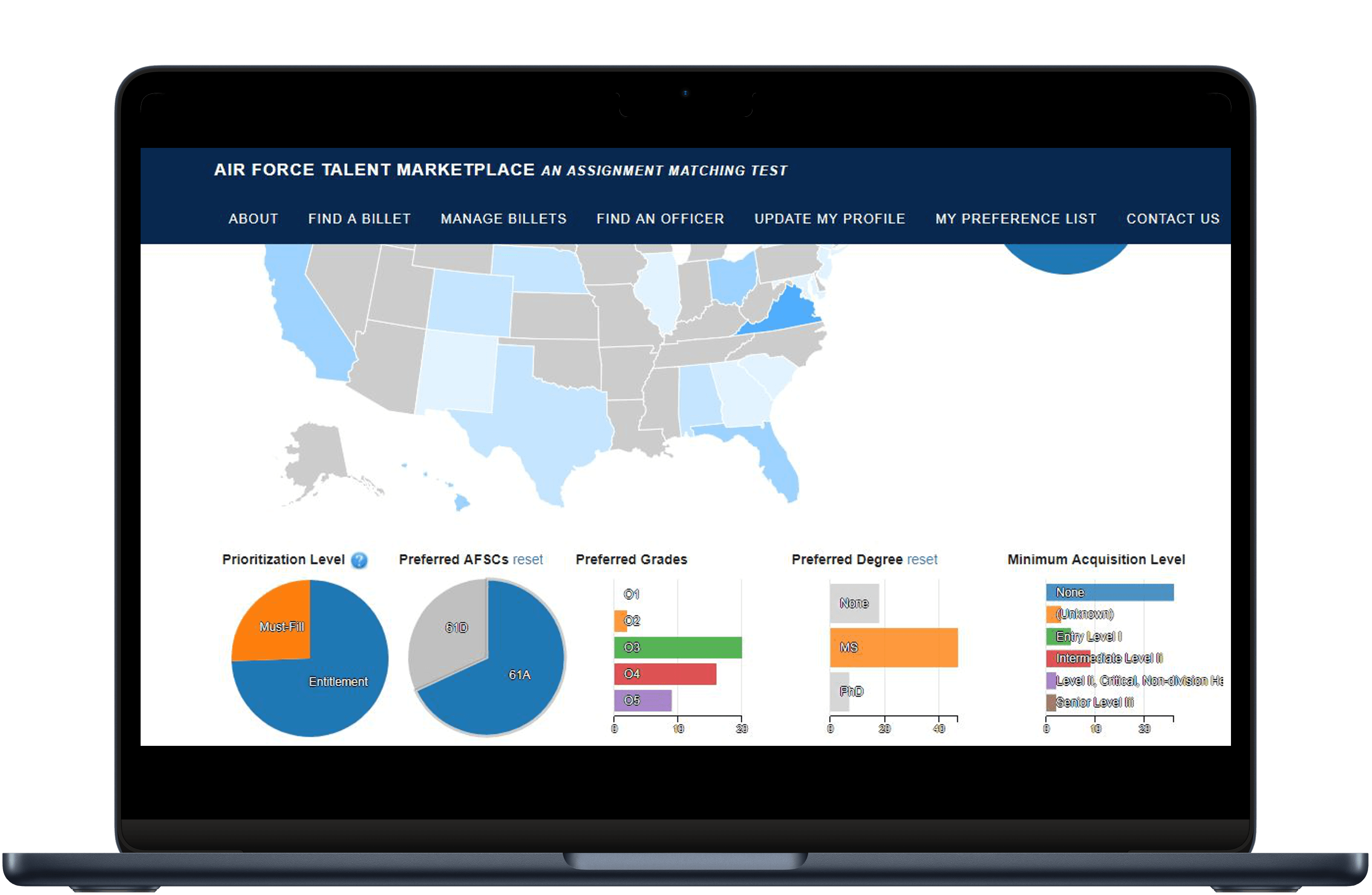 Jobs Recommender Engines