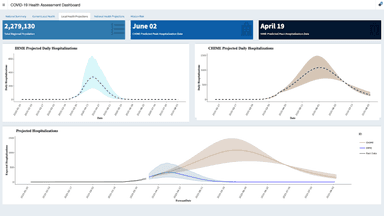 Covid Health Assessment App bottom